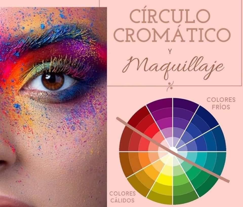 Círculo cromático en maquillaje