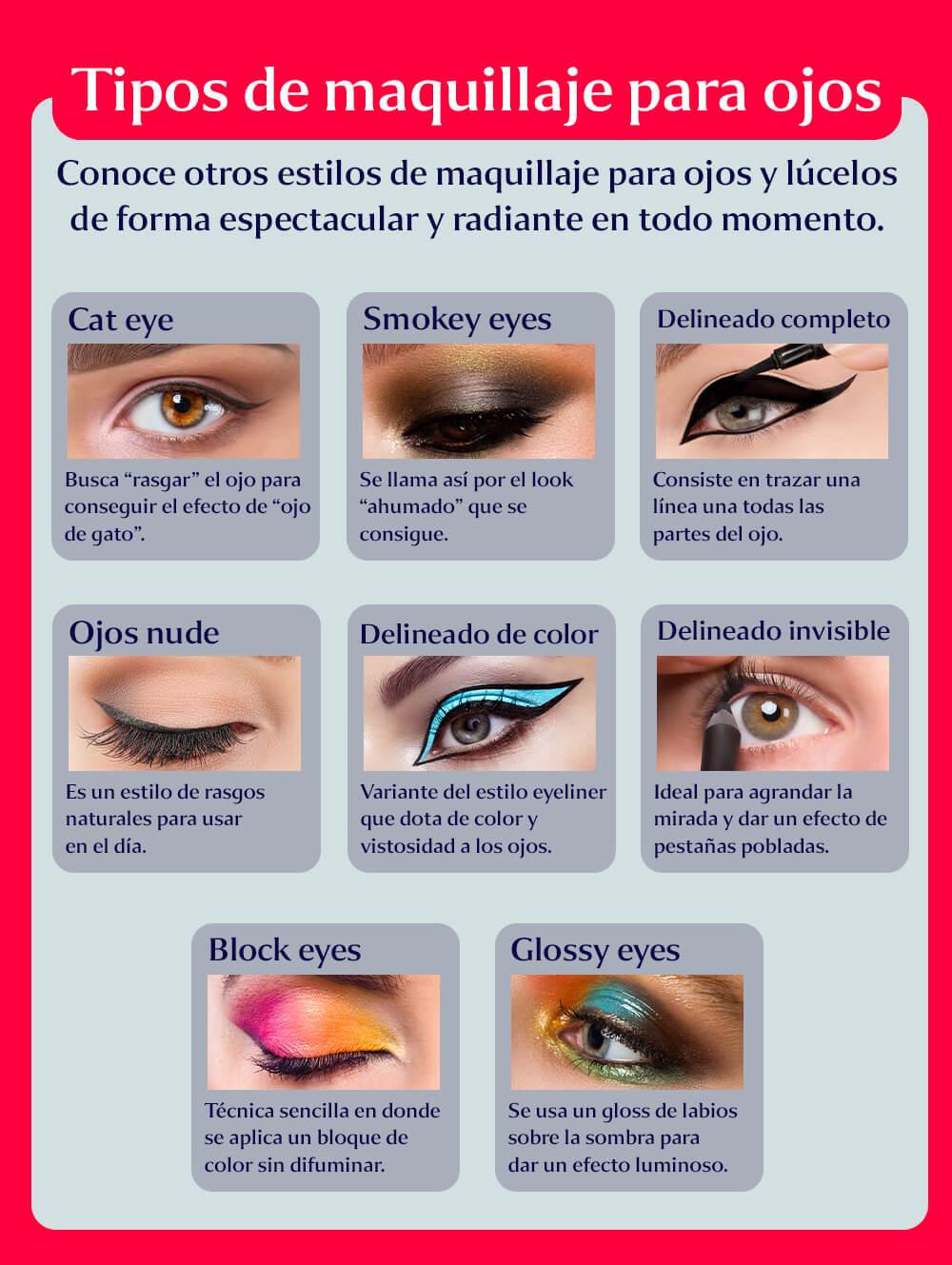 Tipos de maquillaje